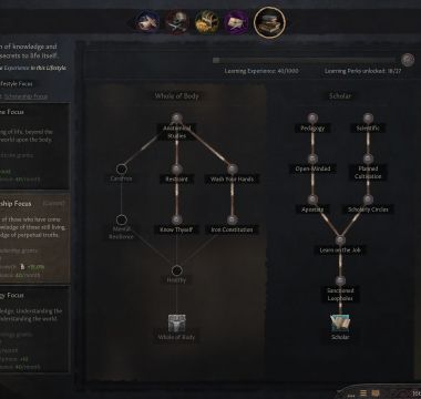 Crusader Kings III 5